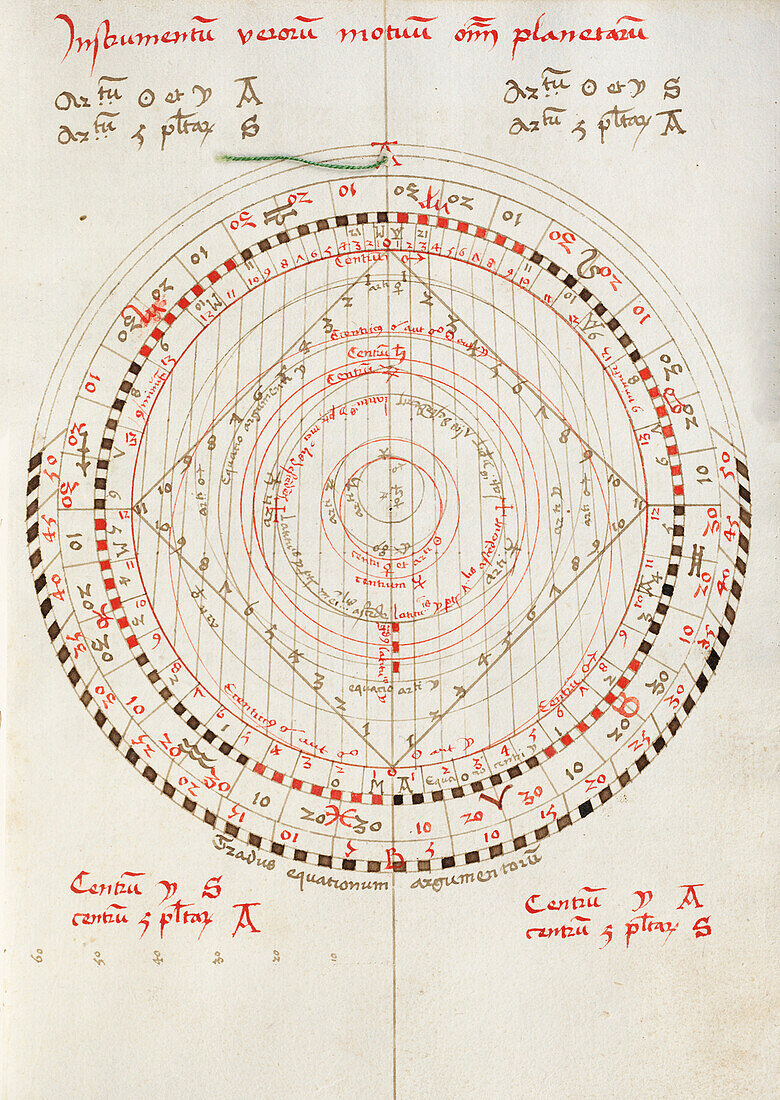 Astronomical diagram, 16th century