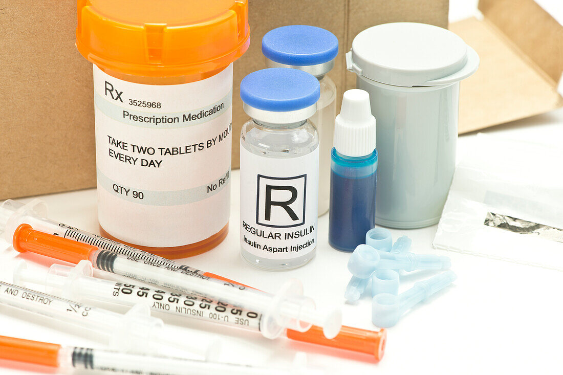 Mail order diabetic medications