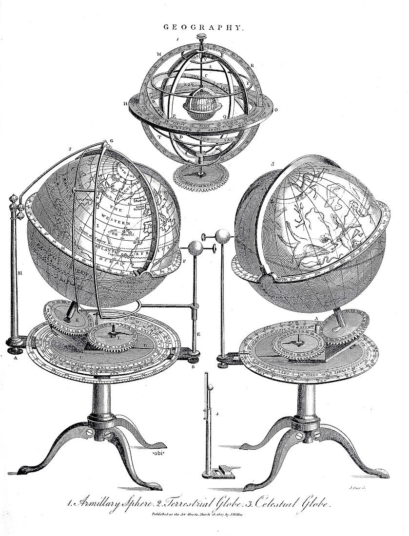 Geography globes and spheres, illustration