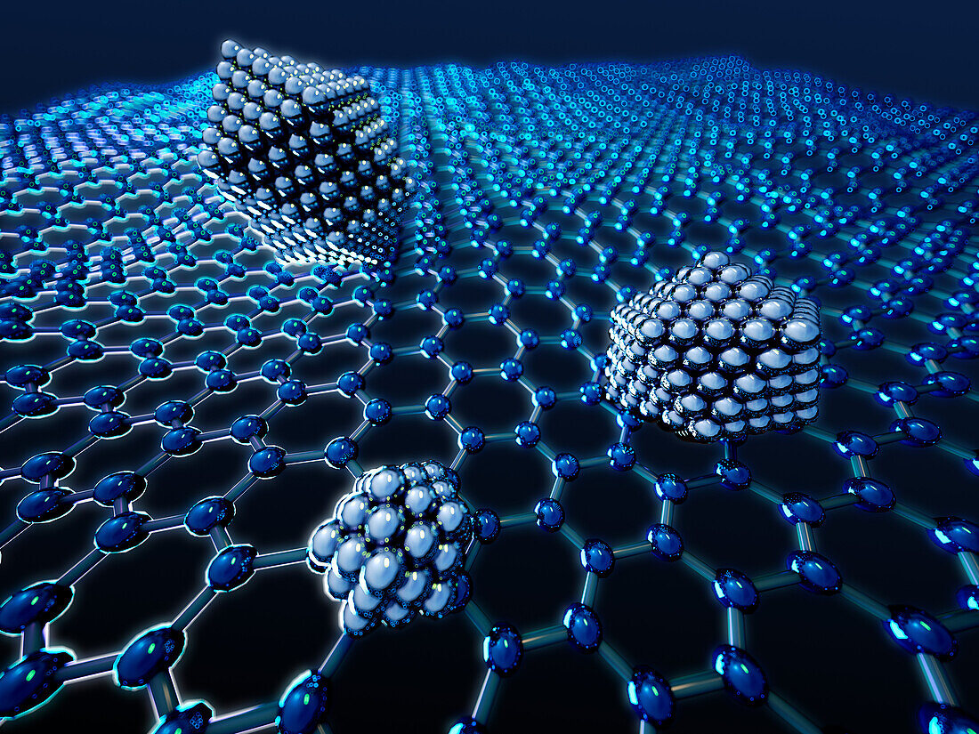 Nanoparticle catalysts supported on graphene, illustration