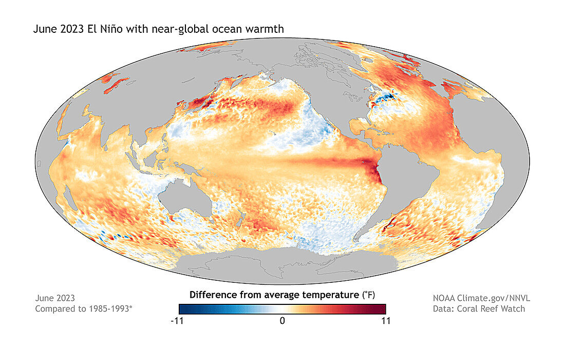 El Nino and near global ocean warmth June 2023