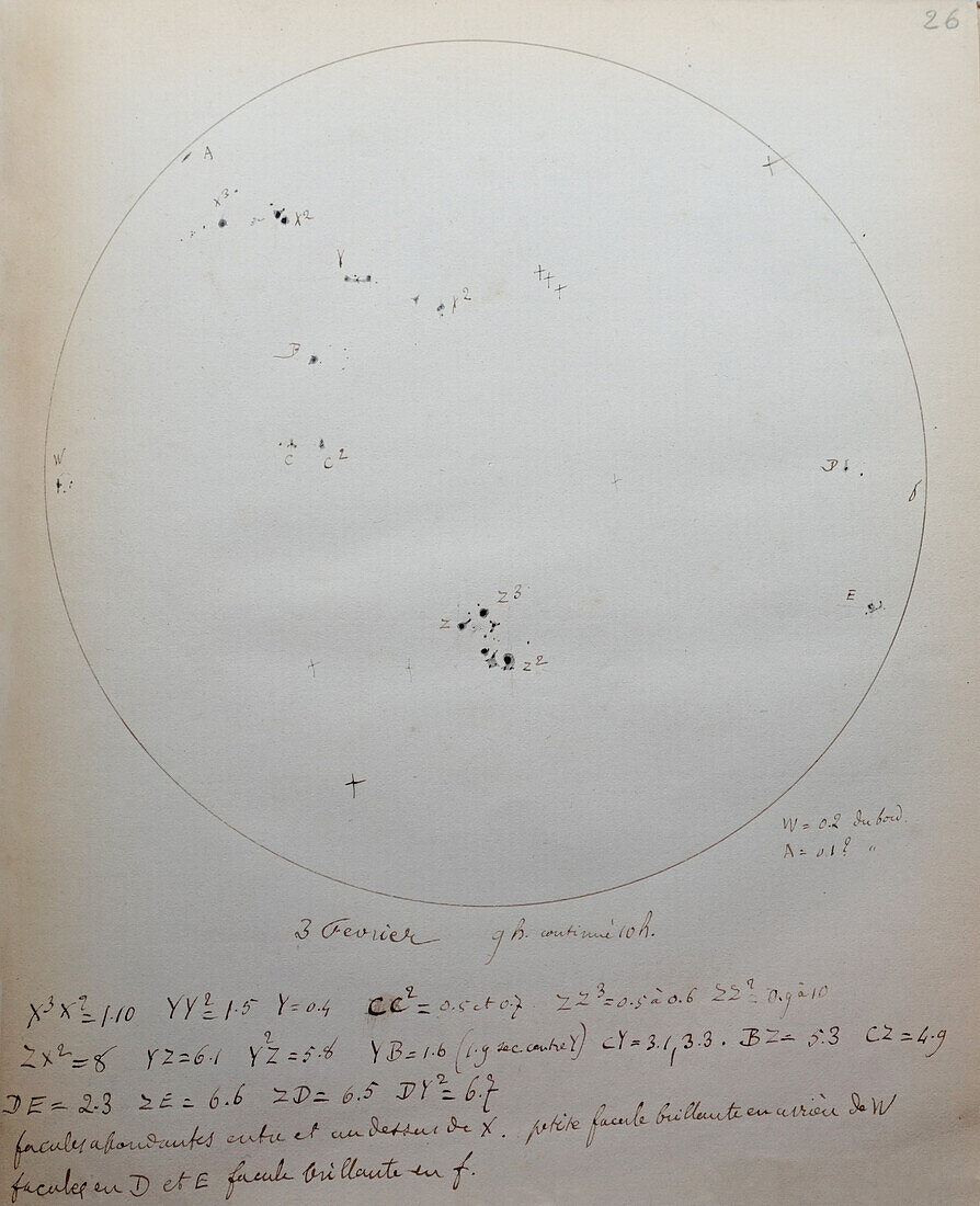 Sunspots associated with the Great Space Weather Event of 1872