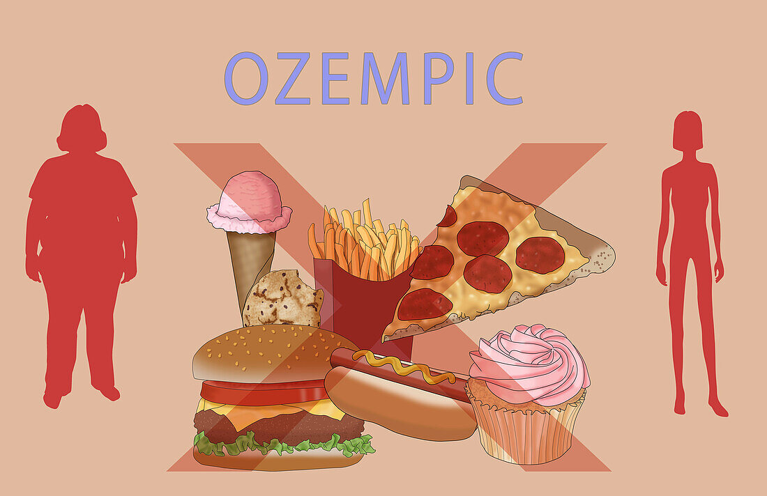 Ozempic For weight loss, illustration