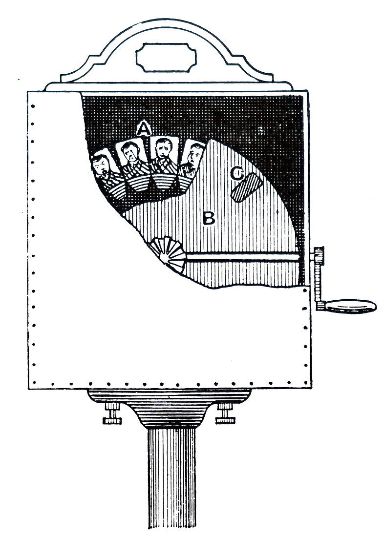 Dumeny's phonoscope, illustration