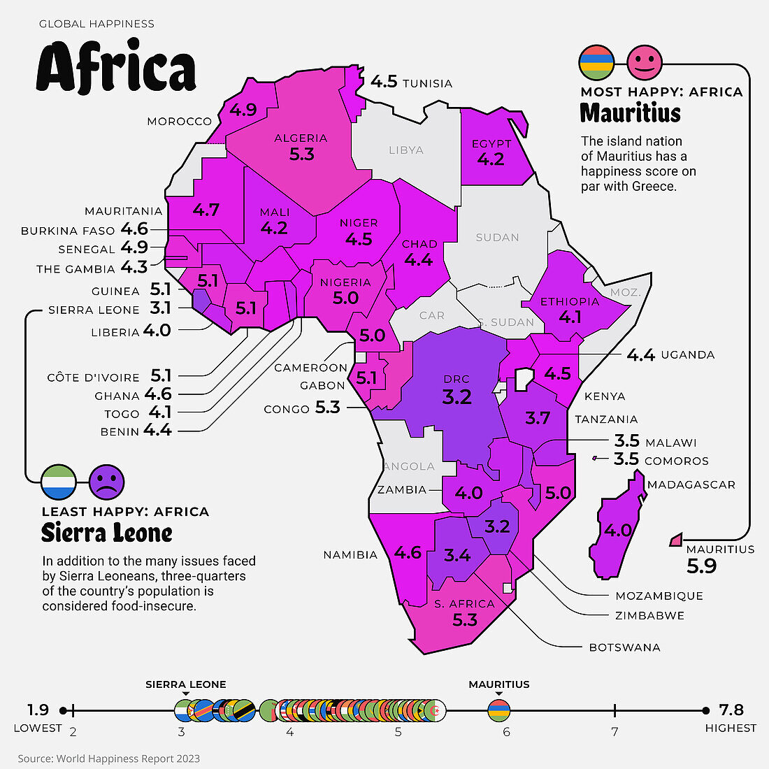 Africa happiness index, 2023, illustration