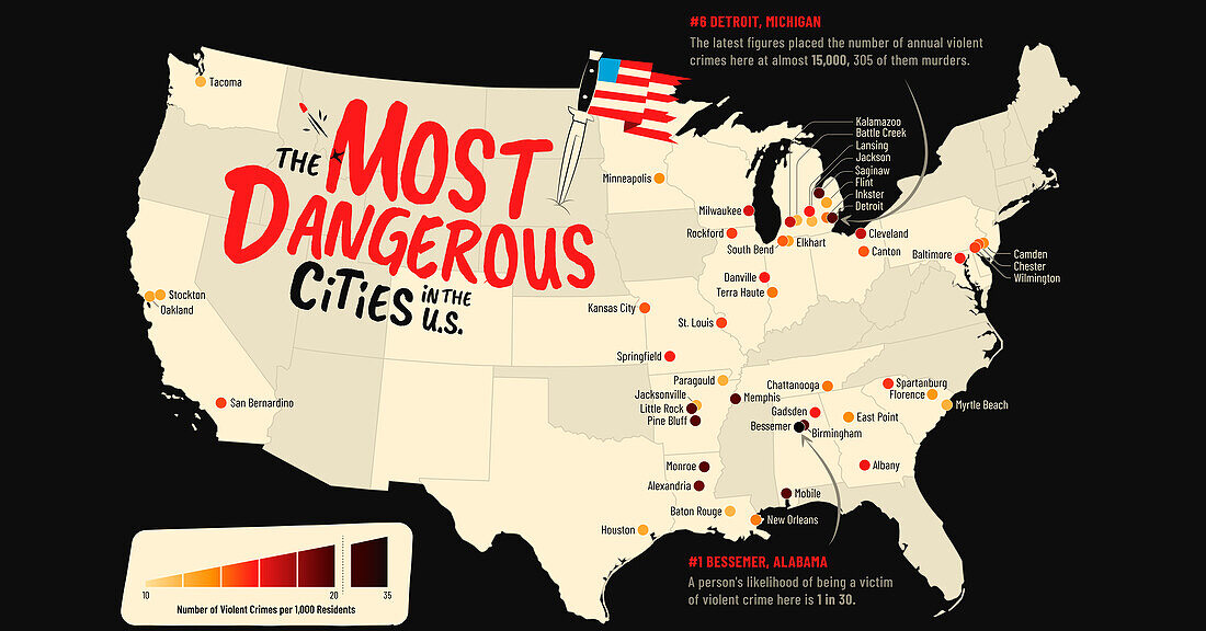 Most dangerous cities in the USA, illustration