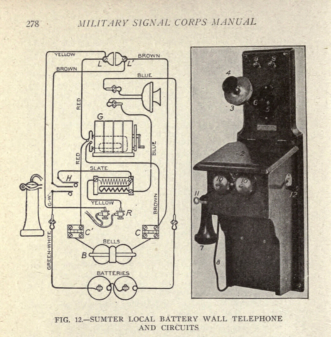 Sumter local battery wall telephone circuits, illustration