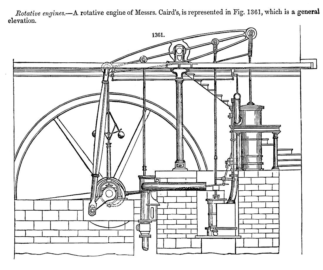 Rotary engine, illustration