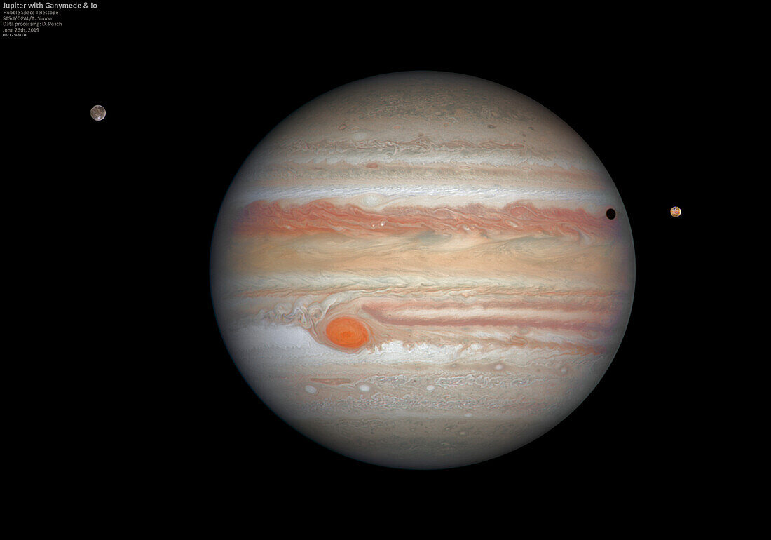 Jupiter, Ganymede and Io, HST image