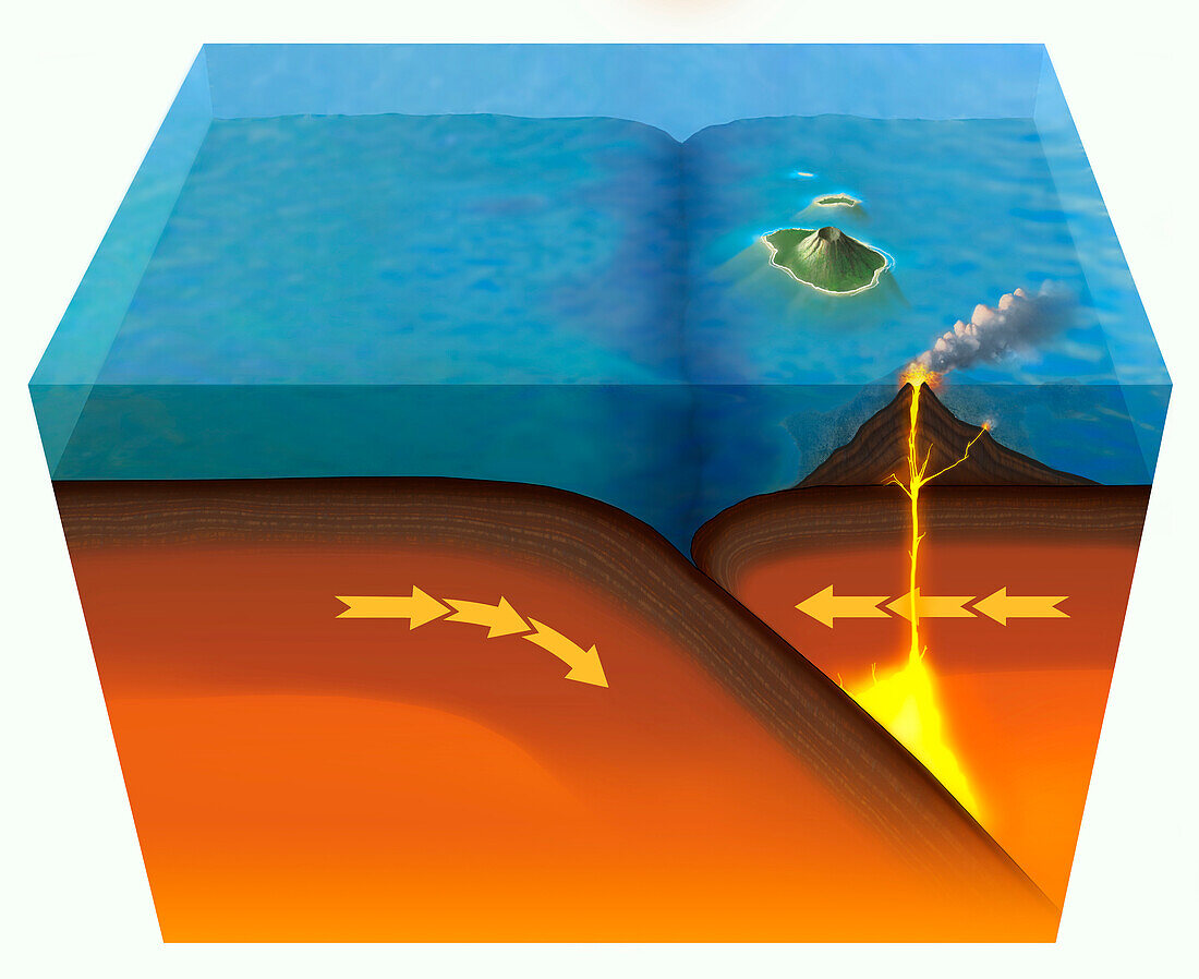 Tectonics - Ocean-Ocean Collision