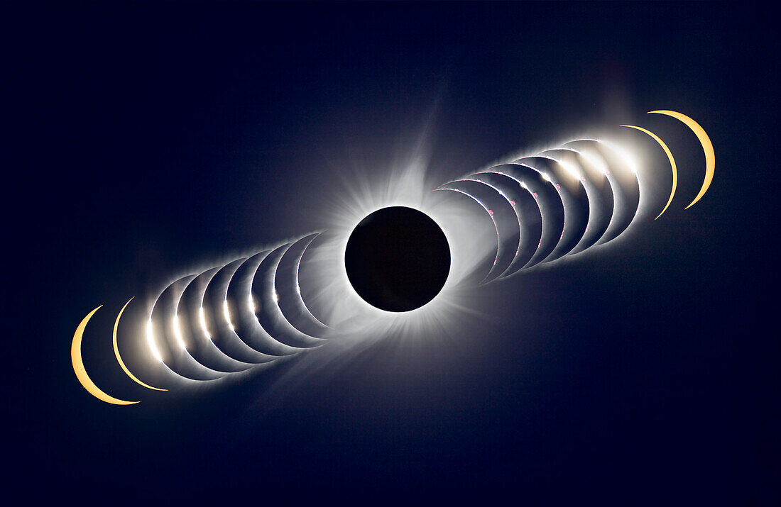 Hier eine Variante der Erstellung eines Zeitsequenz-Komposits der totalen Sonnenfinsternis vom 21. August 2017.