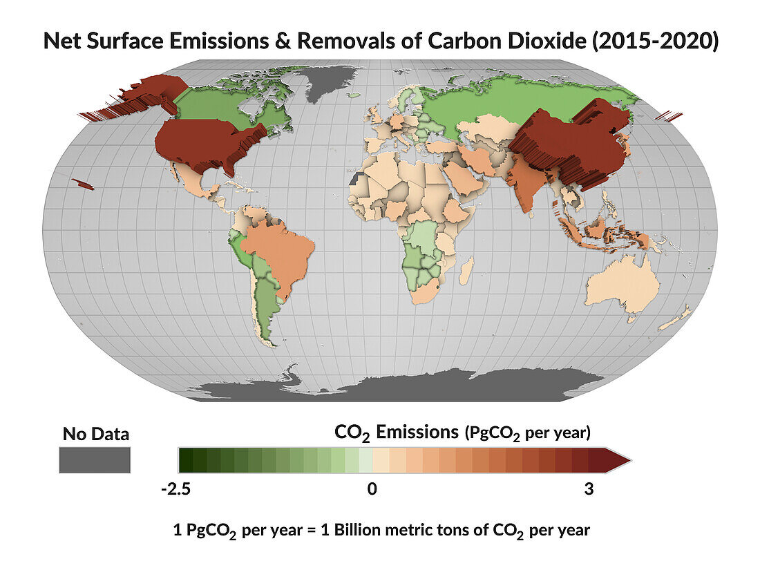 Surface emission and removal of carbon dioxide, 2015-2020