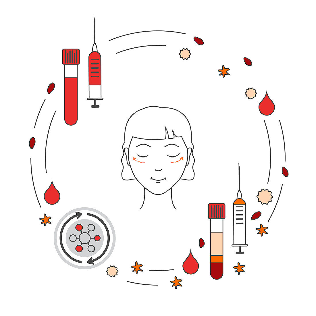 Platelet-rich plasma in cosmetology, conceptual illustration