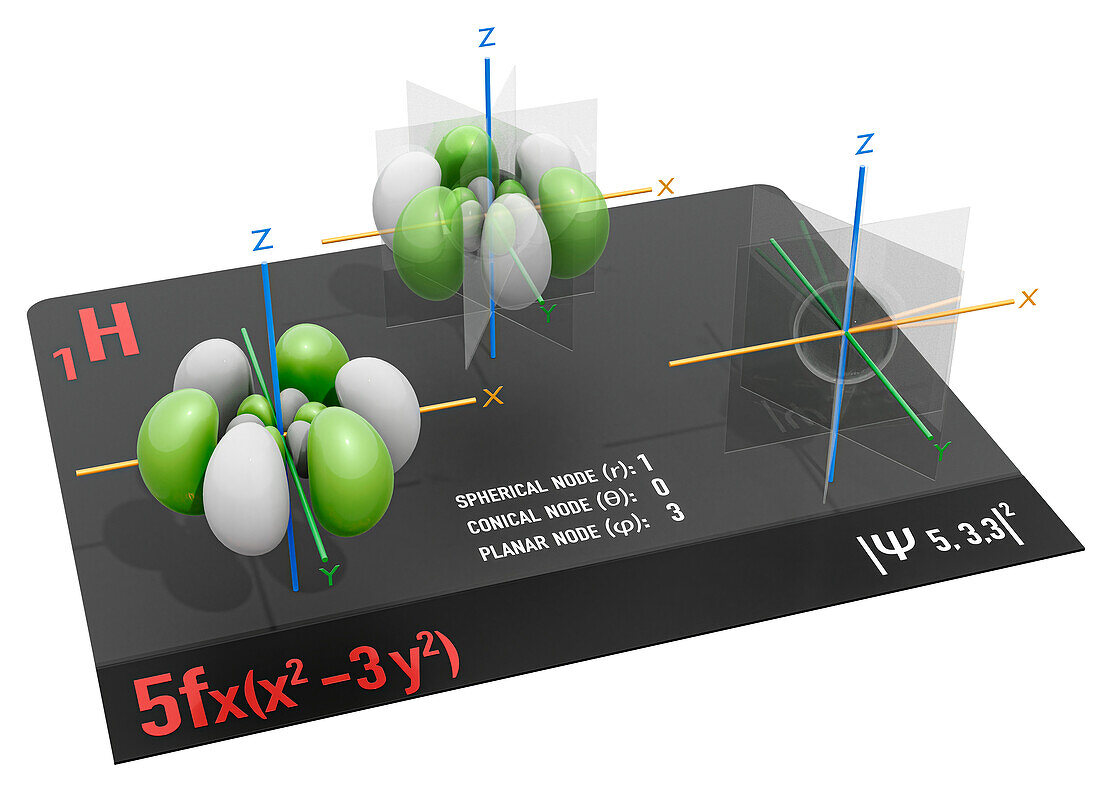 5fx(x2-3y2) electron orbital, illustration