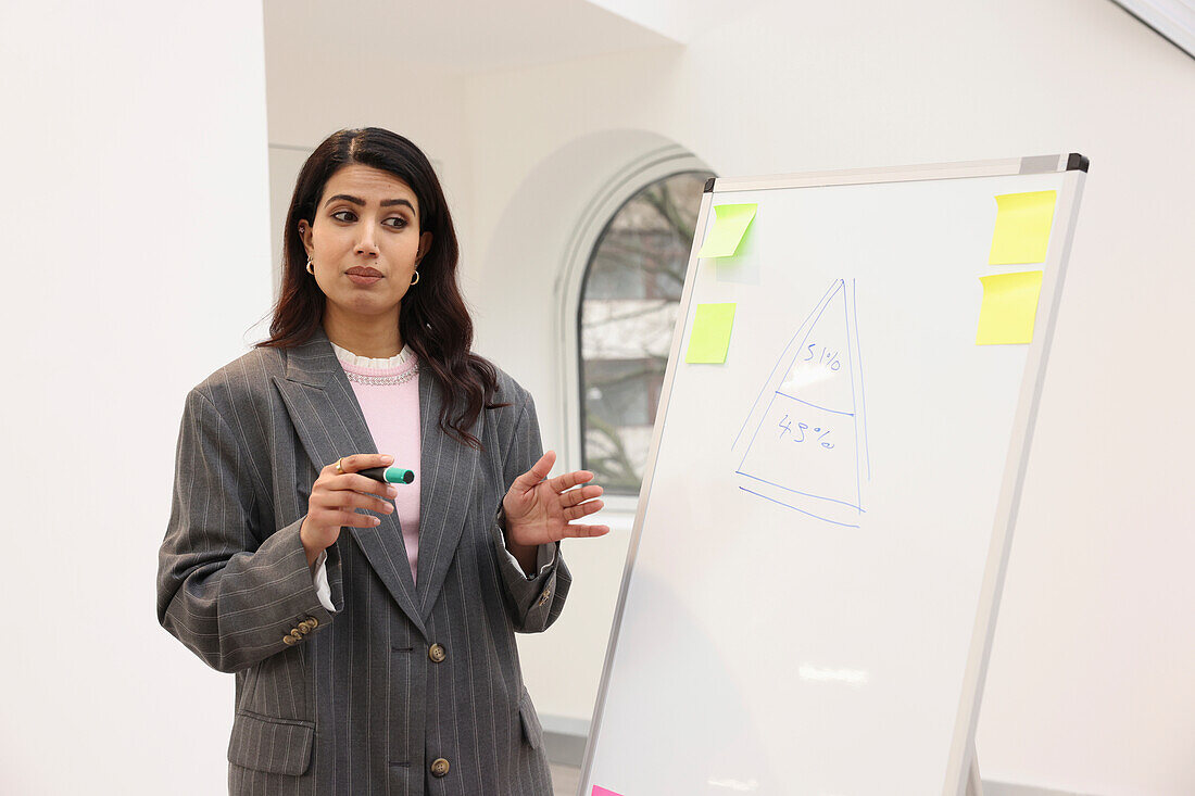 Woman having presentation in office