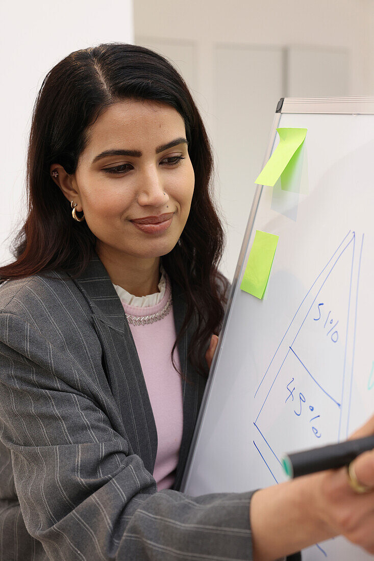 Woman having presentation in office