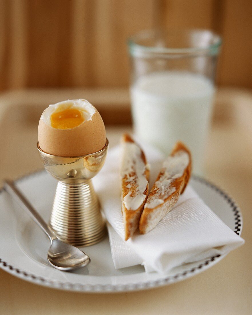 Toast triangles with butter, breakfast egg & glass of milk
