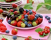 Assorted berries and cherries on a plate