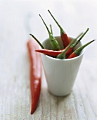 Chili Peppers with Stems in a White Bowl