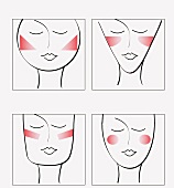 Illustrationen von unterschiedlichen Gesichtsformen mit Rouge