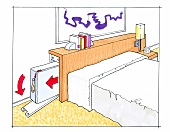 Schlafzimmer, Raumgestaltung, Idee, Stauraum im Betthaupt, Illustration