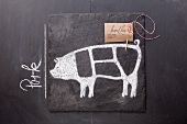 Gezeichnetes Schwein und Etikett mit englischer Bezeichnung auf einer Schiefertafel