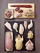 Various types of poultry and game