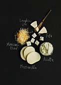 Five different cheeses with labels on a black surface