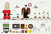 Various coffee shop infographics (illustrations)