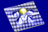 Spintronics research,STM