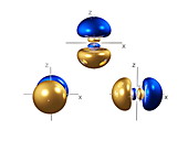 3p electron orbitals