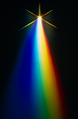 Light spectrum from electronic flash
