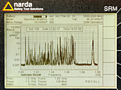 Selective radiation meter analysis