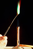 Copper metal flame test