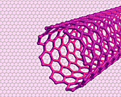 Nanotube technology