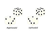 Chiral dice