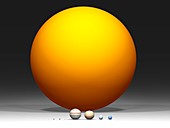 The Sun and planets sizes compared