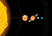 Solar system planets,artwork