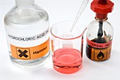 Adding acid to an alkali