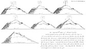 Volcanic formation,1767