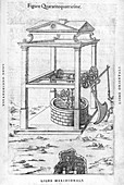 Well pulley system,16th century artwork