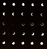 Annular eclipse sequence,1994