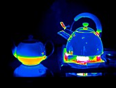 Kettle and teapot,thermogram