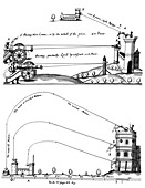 Missile trajectories,artwork