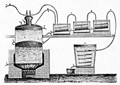 Distillation apparatus,19th century