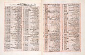Ulugh Beg's star catalogue,1437