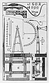 Weighbridge and hygrometer,18th century
