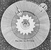Solar system,18th century engraving