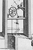 Water raising engine,18th century
