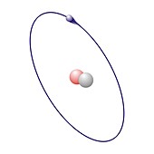 Deuterium,atomic model